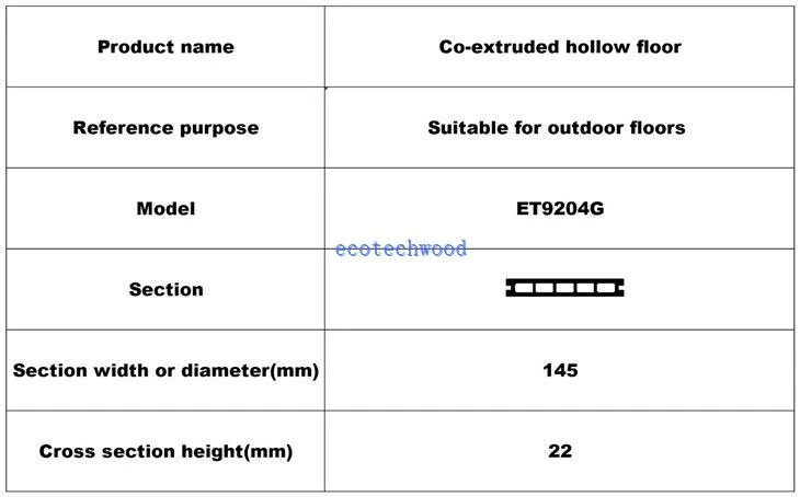 China Decking suppliers